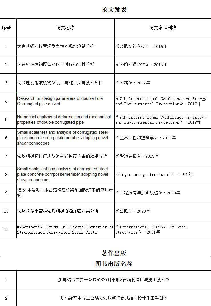 香港最全最准免费资料