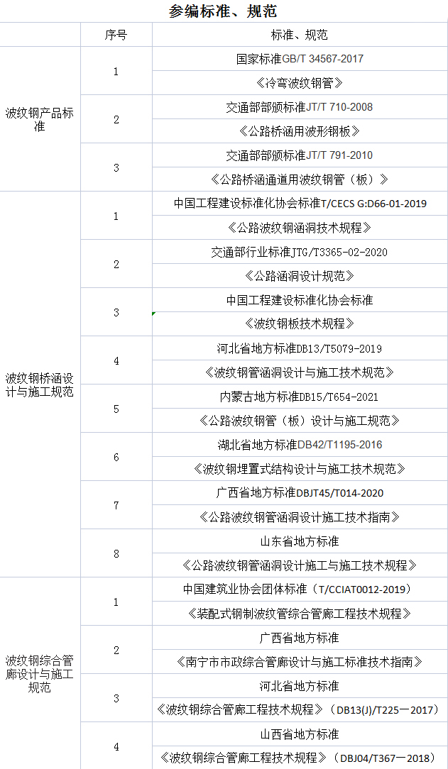 香港最全最准免费资料